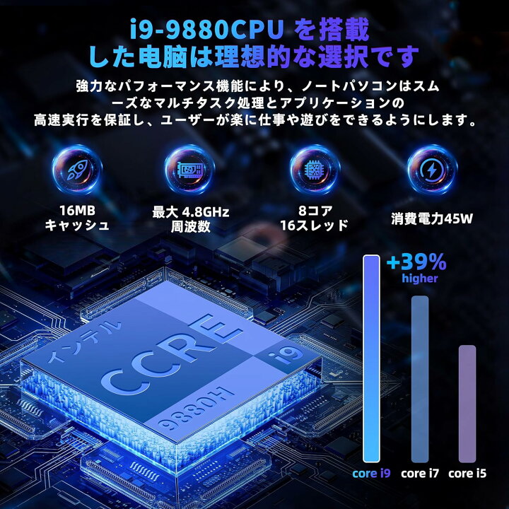 楽天市場】Core i9-9880H 15.6インチ 第9世代 ノートパソコン 32GB 