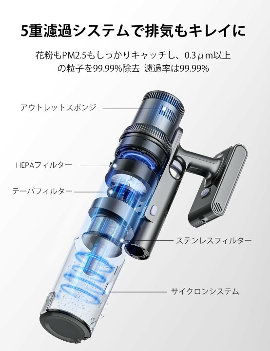 楽天市場】掃除機 コードレス 超吸引 車載掃除機 35000Pa コードレス 