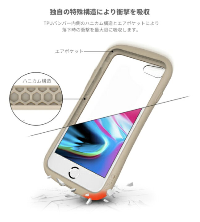 7772円 返品交換不可 3個セット 特殊な衝撃吸収層衝撃から画面を護る Gorilla R ガラスを採用した薄型 反射防止タイプのiPhone SE 第3世代 iPhone 第2世代 iP