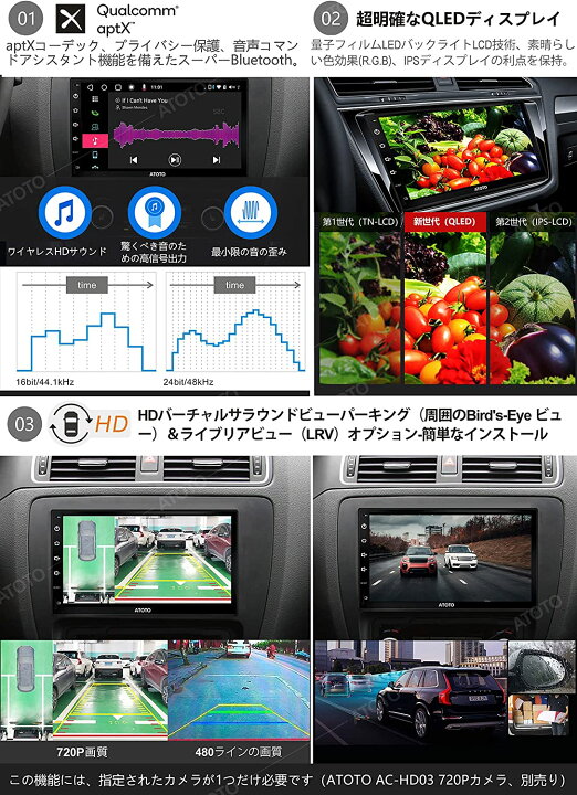 楽天市場】カーステレオ 7インチAndroid カーオーディオ ステレオ 