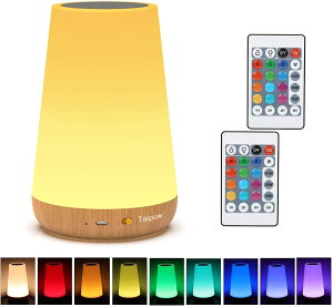 e[uv xbhTChv iCgCg LEDv ^b` pCg Rt QԐڏƖ [v 13Fϊ e[uCg 邳 񂹂Ɩ F 