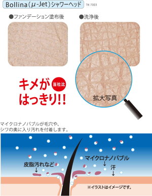 シャワーヘッドボリーナワイドホワイトマイクロバブルシャワーヘッドTK-7007マイクロナノバブルシャワーヘッド節水シャワーヘッド田中金属製作所正規品BollinaWideポイント10倍・送料無料ボリーナワイド