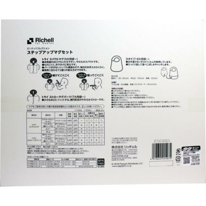 楽天市場 リッチェル ピーナッツ コレクション ステップアップマグセットリッチェル Richell ピーナッツ Peanuts スヌーピー Snoopy ベビー 赤ちゃん マグ スタイ スパウトマグ ストローマグ ストロー いい肌発信 美 サイエンス