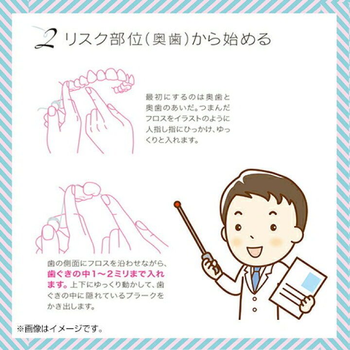 楽天市場 オーラルケア フロアフロス 45ｍ 12歯科専用 歯科専売 フロス デンタルフロス プラーク 歯垢 歯周病 歯肉炎 歯肉 歯茎 歯ぐき オーラルケア いい肌発信 美 サイエンス