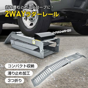 鉄 スロープ」の人気商品一覧・価格比較 - 価格.com