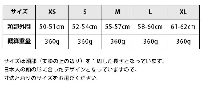 楽天市場】乗馬 ヘルメット 乗馬用品 乗馬ヘルメット 乗馬用 初心者 