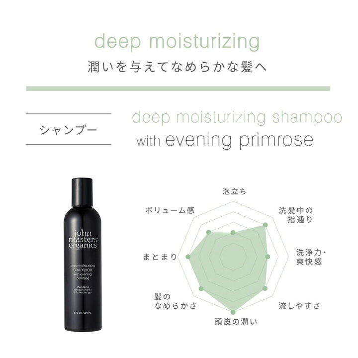 楽天市場】【公式】ジョンマスターオーガニック John Masters Organics 