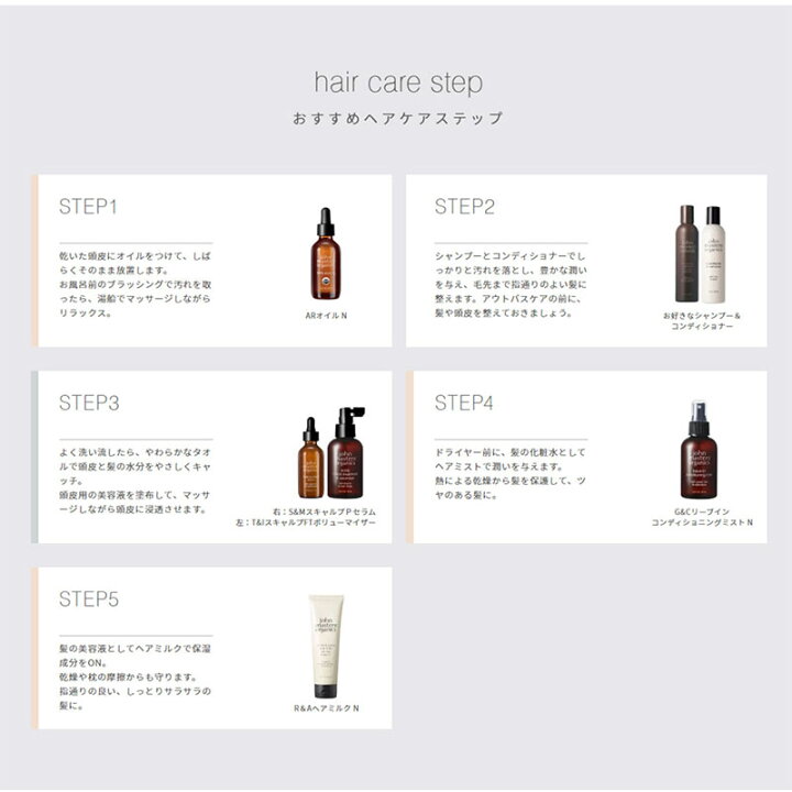 楽天市場 公式 ジョンマスターオーガニック John Masters Organics G Cリーブインコンディショニングミスト N グリーンティー カレンデュラ ヘアトリートメント 洗い流さない ジョンマスター ヘアミスト トリートメント 流さない ヘアートリートメント ヘアケア