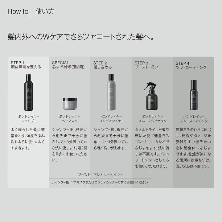 楽天市場】【公式】ジョンマスターオーガニック john masters organics 