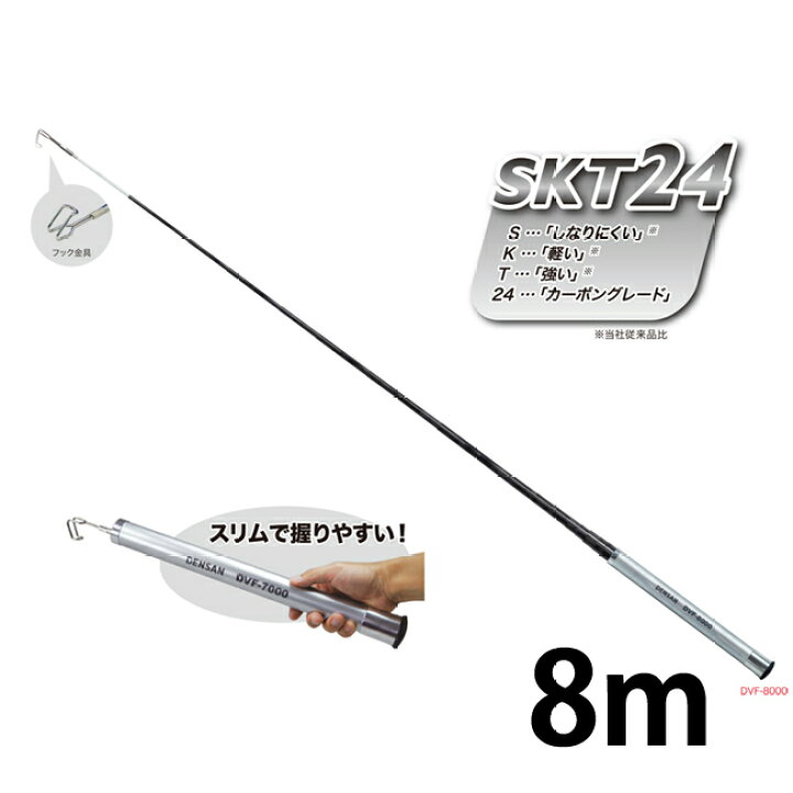 楽天市場】Jefcom ジェフコム DENSAN デンサン シルバーフィッシャー  