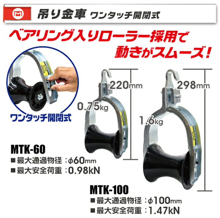 楽天市場】【4/10 8:59まで！P3倍】MARVEL マーベル 吊り金車 
