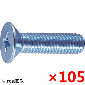 TRUSCOMlWjNTCYM4X35105{B020435y1591550z