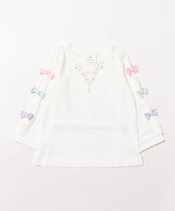 yH~AEgbg40OFFZ[zSKAPEiGXP[vj \f{Ti80`130cmj