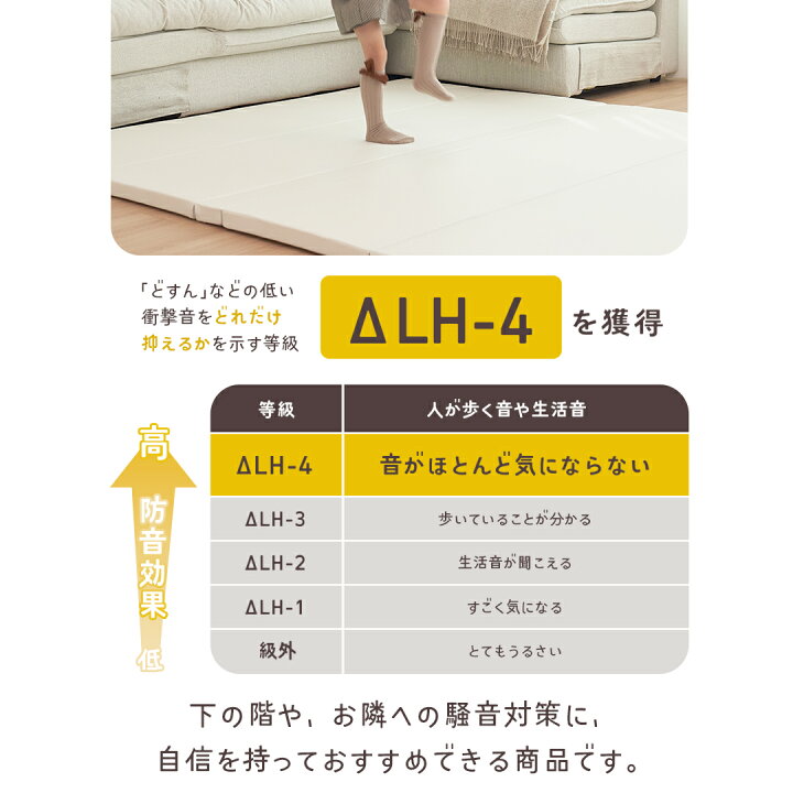 楽天市場】＼ストアP10倍／ グッドデザイン賞 抗菌 プレイマット 
