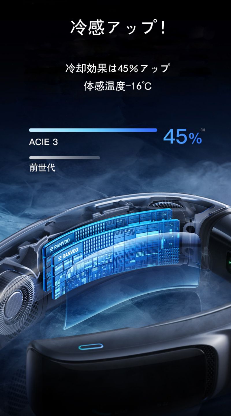 楽天市場】Ranvoo Aice3 ネッククーラー 首掛け扇風機 AI冷却システム