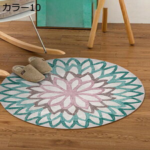 J[ybg O}bg ~` 1 1.5 2 3 􉽕@Vv 傫TCY 􂦂 ᔽ IV ~ _炩 k Jt@Vv@fUC@h_j R hL z I[