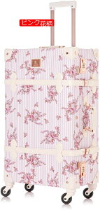 킢 L[P[X  gN P[X Él Î` L[obO  S^ X[cP[X @