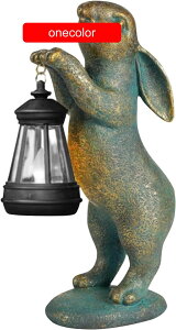 \[[Cgoj[A\[[p[K[foj[ - K[foj[\[[p[ŃCgAbvK[foj[ | g̑̂߂̎C[X^[u^