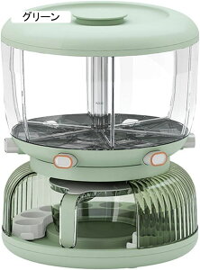 ]ޕăoPc ğC Ăт 10kg CXfBXyT[ ėe  ? cu ĂтP[X  p CE_h~ ȃXy[X Ď[   [{bNX O[