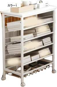 Lb`S S LX^[tS 1 Lb`S [J[g e OiS XbN gȒP  LX^[t ʏrO [ oX[ ItBX