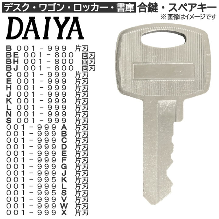 合鍵 スペアキー 更衣用・多人数用・シューズ用ロッカー、キャビネット 