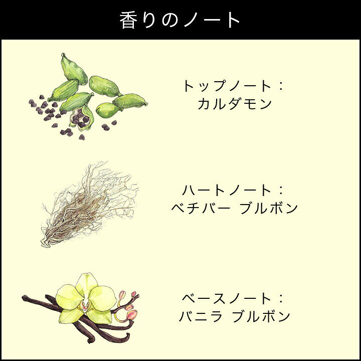 楽天市場】公式｜ジョー マローン ロンドン ベチバー ＆ ゴールデン 