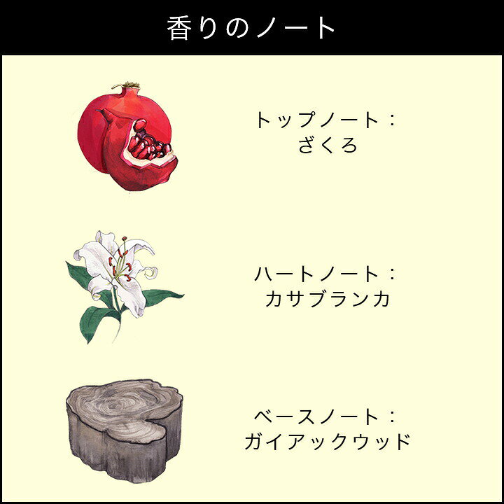 楽天市場】公式｜ジョー マローン ロンドン ポメグラネート ノアール 