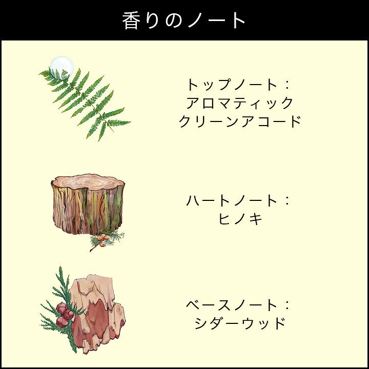 楽天市場】公式｜ジョー マローン ロンドン ヒノキ & シダーウッド 
