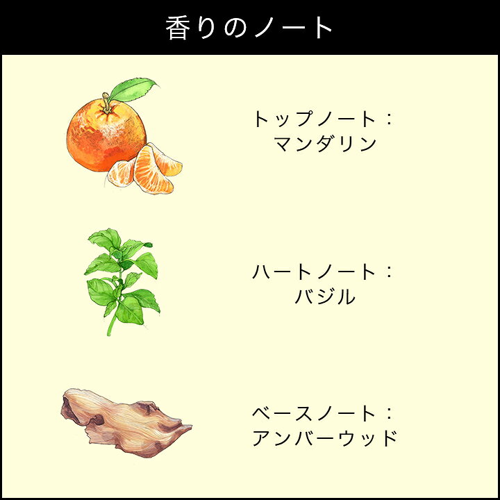 楽天市場 送料無料 ジョー マローン ロンドン ライム バジル マンダリン セント サラウンド Tm ディフューザー ギフトボックス入り ジョーマローン ジョーマローンロンドン ジョー マローン ロンドン 公式