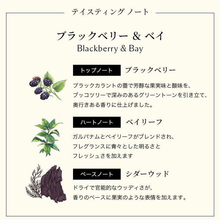 楽天市場】公式｜ジョー マローン ロンドン ブラックベリー ＆ ベイ 