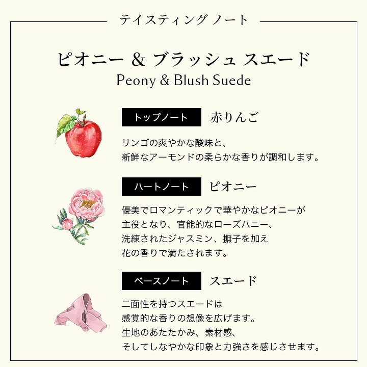 楽天市場】公式｜ジョー マローン ロンドン ピオニー ＆ ブラッシュ 