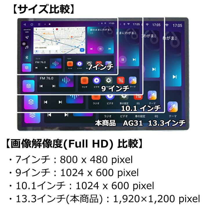 楽天市場】車載2DIN13．3インチタッチパネルRAM4GB+ROM128GB 8 