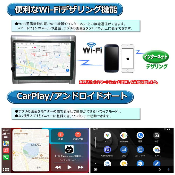 楽天市場】トヨタ 20系 アルファード ヴェルファイア 専用パネル 10.1 