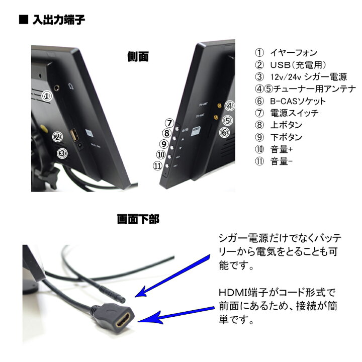 楽天市場】車載テレビ オンダッシュモニター 2x2フルセグ ワンセグ 