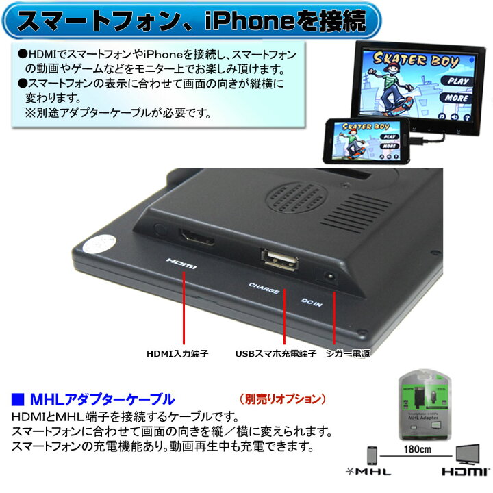 楽天市場】車載モニター 7インチ 薄型 オンダッシュモニター リア 