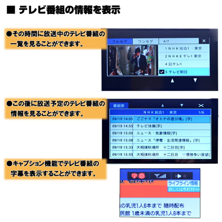 楽天市場】高感度アンテナx2 地デジテレビー 車載オンダッシュ 