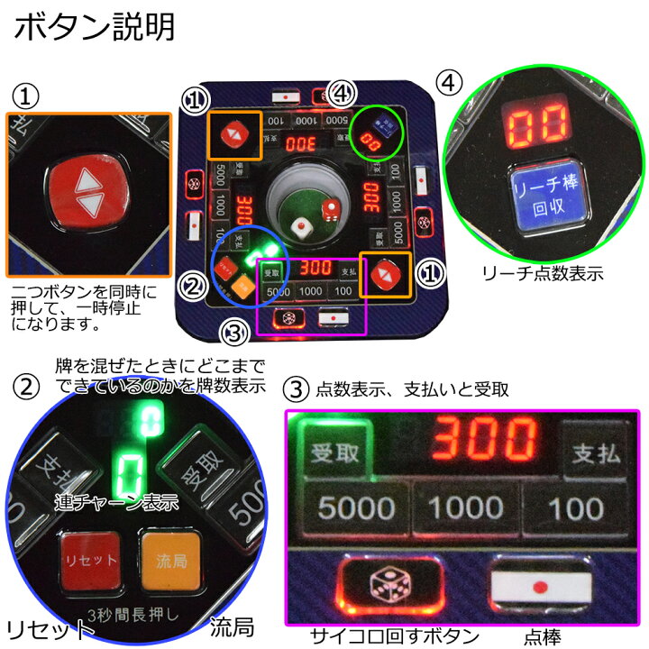 楽天市場】2025年最新先行発売 プレゼント実施中【一年保証】全自動 