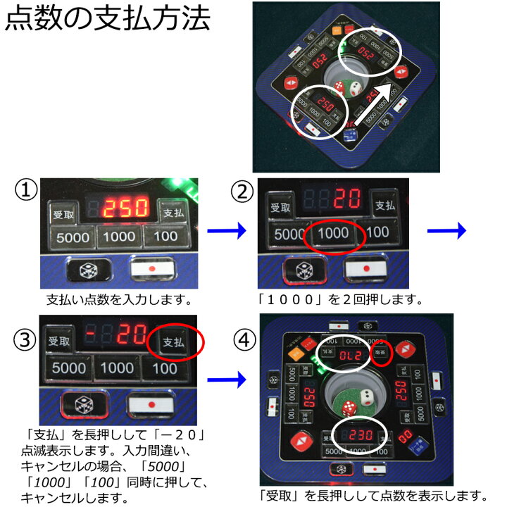 楽天市場】2025年新発売 全自動麻雀卓 最新式Gorilla(ゴリラ) 28ミリ牌 