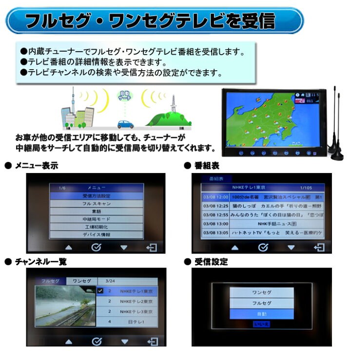 楽天市場】【1年保証／3年間地図更新無料】 ポータブルナビ 10.1インチ 