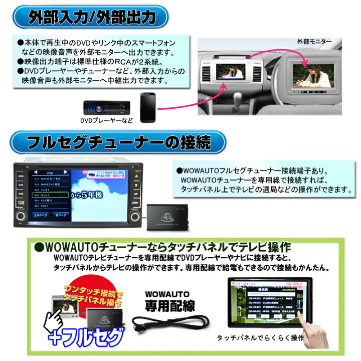 楽天市場】トヨタ・ダイハツ専用 7インチワイドナビ【Android DVD 