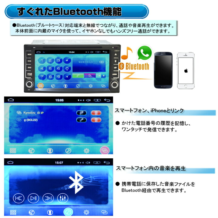楽天市場 Toyota ダイハツ 専用モデル 一年間保証 瞬間起動 ワイドナビ ７インチ Android Dvdプレーヤー Cprm Vrモード対応 ラジオ Sd Bluetooth内蔵 16g Hdd Wifi アンドロイド スマホ Iphone無線接続可能 トヨタ Toyota 専用ドライブレコーダーセット カーナビ