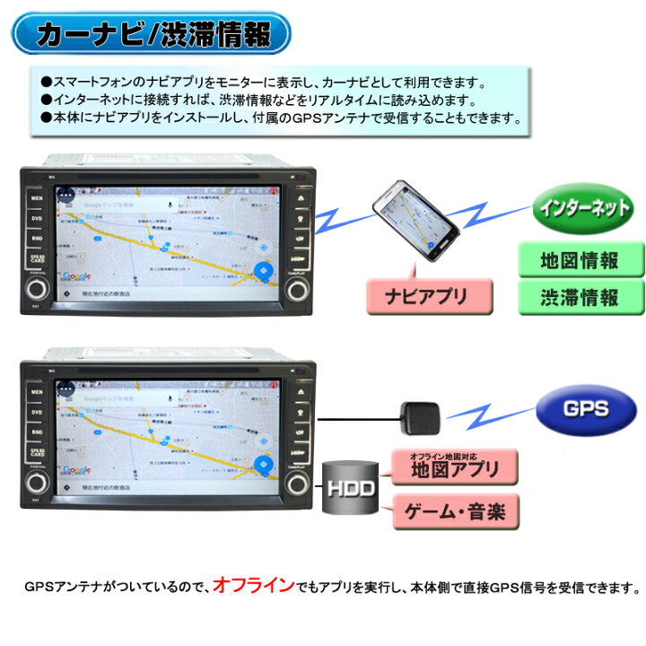 楽天市場】【 トヨタ ダイハツ専用モデル 一年間保証】フルセット7 