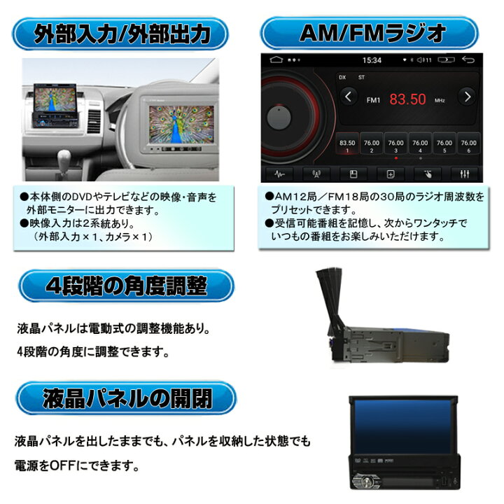 楽天市場 一年間保証 車載 1din カーナビ 1din 7インチdvdプレーヤー タッチパネル Android9 0 音声案内 ラジオ Sd Bluetooth 16gb スマートフォン Iphone Wifi 無線接続 D36 ナビ インダッシュ モニター 車用ナビ Wowauto ｊｏｎｊｏｎ
