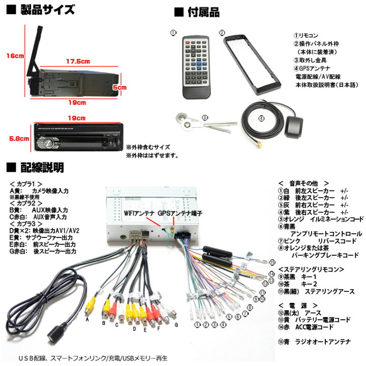 楽天市場】【一年間保証】[フルセット]車載 1din カーナビ 1DIN 7 