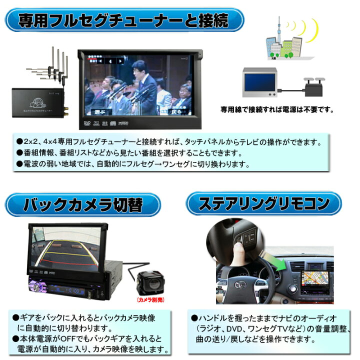 楽天市場】1DINインダッシュカーナビ 7インチ【Android 9.0 DVD 
