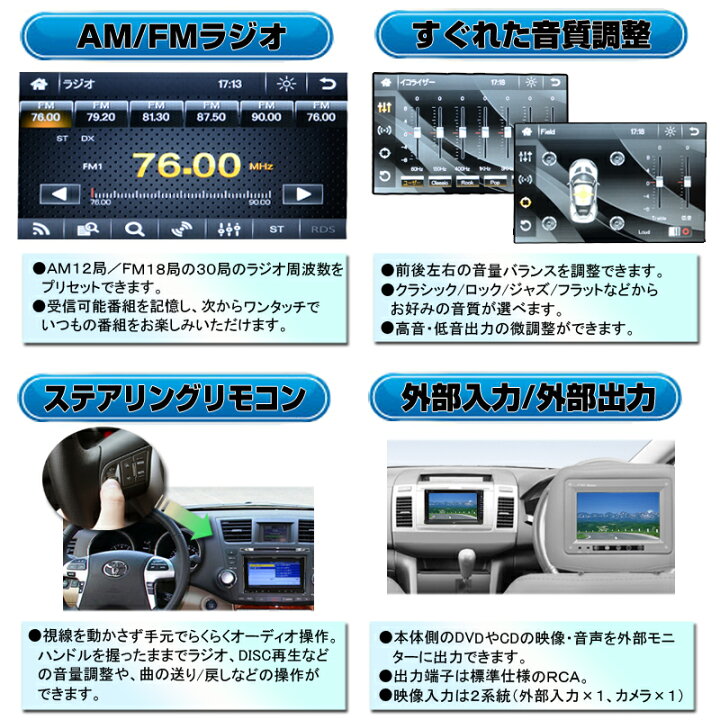 楽天市場 一年間保証 21年春版８ｇカーナビ Navi 車載ｄｖｄプレーヤー 2din７インチタッチパネル 地デジｔｖ内蔵 12連装仮想cdチェンジャー ブルートゥース Usb Sd再生 バックカメラ自動切替 72g 2din 車用ナビ ｊｏｎｊｏｎ