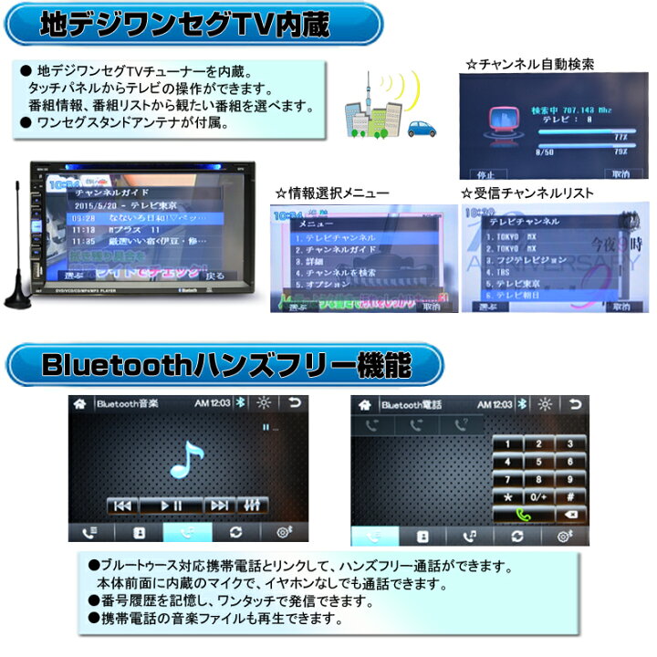 楽天市場 21年春版3年間無料更新 8gカーナビ 2din７インチタッチパネルｄｖｄプレーヤー 地デジcprm対応 Usb Sd 地デジワンセグ内蔵 スマホ Iphoneミラリング Bluetooth ブルートゥース 車用カーナビ 2din Dvd 車載ナビ一年間保証 2din 車 用カーナビ 一年間保証
