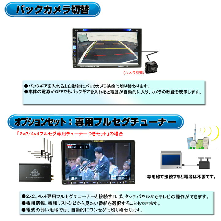 楽天市場 21年春版3年間無料更新 8gカーナビ 2din７インチタッチパネルｄｖｄプレーヤー 地デジcprm対応 Usb Sd 地デジワンセグ内蔵 スマホ Iphoneミラリング Bluetooth ブルートゥース 車用カーナビ 2din Dvd 車載ナビ一年間保証 2din 車 用カーナビ 一年間保証