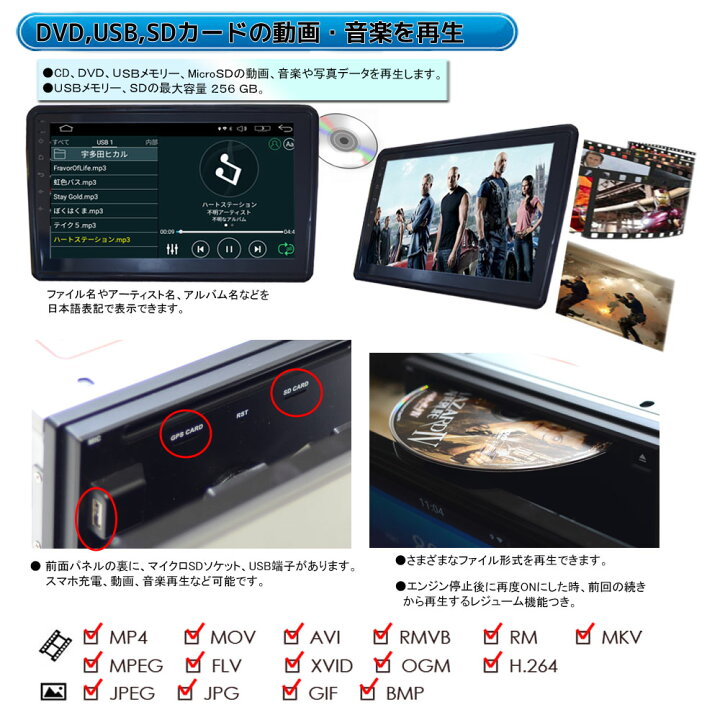 楽天市場】【一年間保証】角度任意調整アンドロイドナビ 10.1インチ 