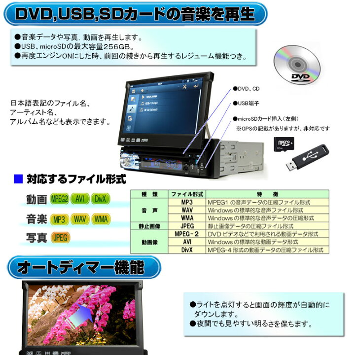 楽天市場 地デジcprm対応 1dinインダッシュ７インチタッチパネル Dvdプレーヤー １７０度バックカメラセット スマホ連動 ラジオ Usb Sd 動画 音楽再生 外部入出力あり1din 車用 一年間保証 Wowauto バックカメラ自動切り替え ブルートゥース内蔵 電話 音楽再生